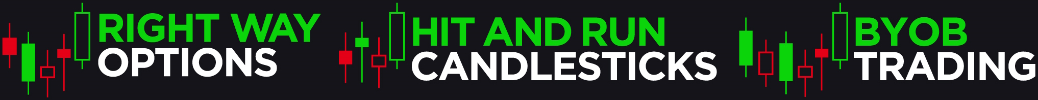 Hit and Run Candlesticks